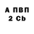 КЕТАМИН VHQ Bart Wats